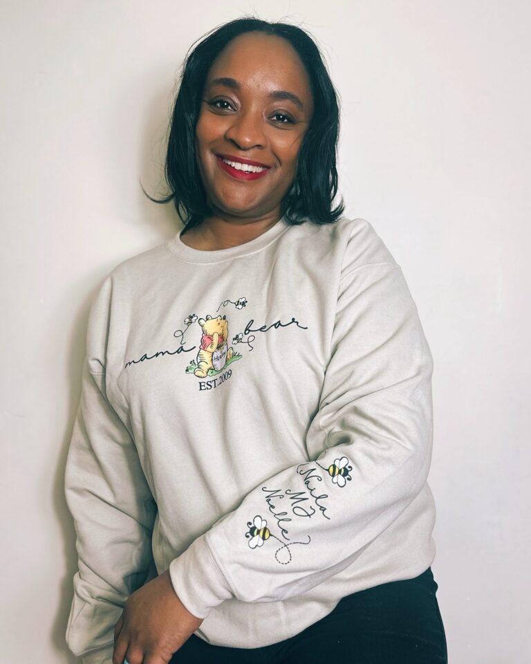 Mother’s Day Guide to honor your Mom and Mom Figure